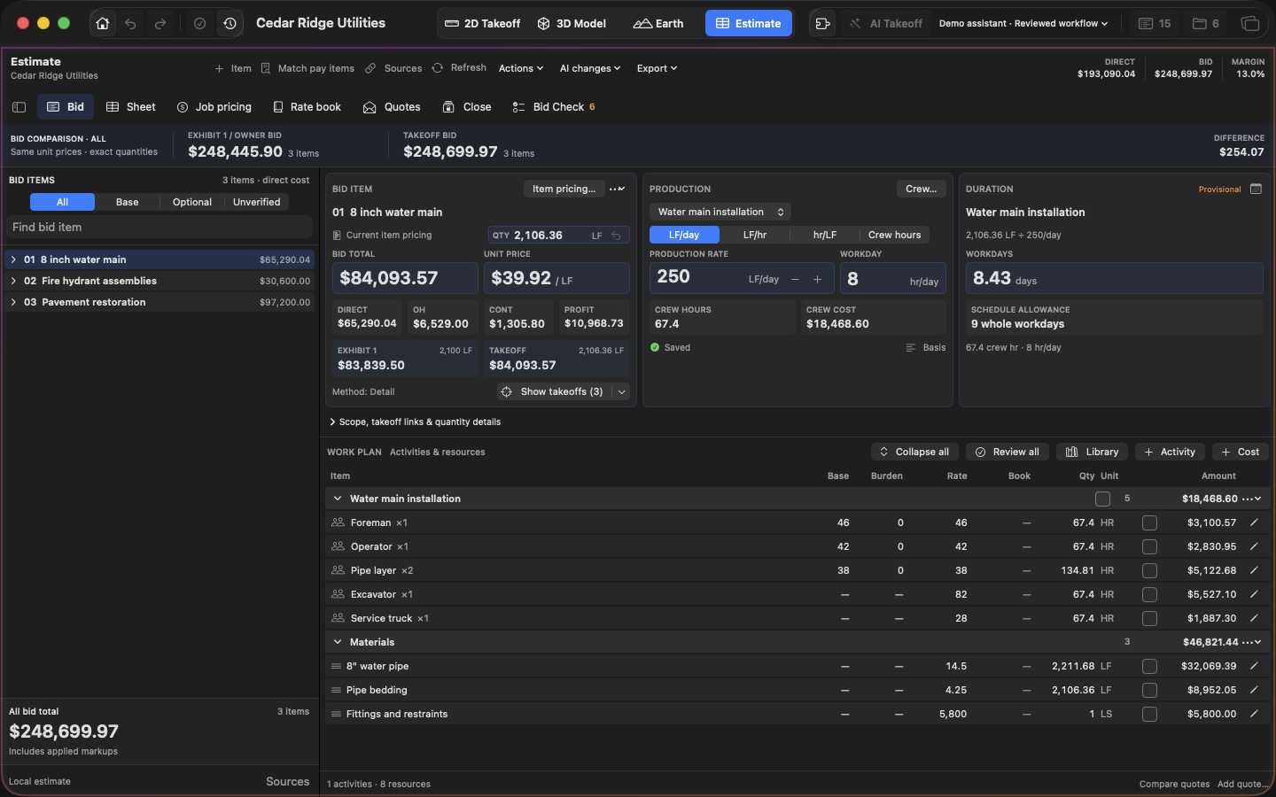 Production and workdays in the Cedar Ridge Utilities demo